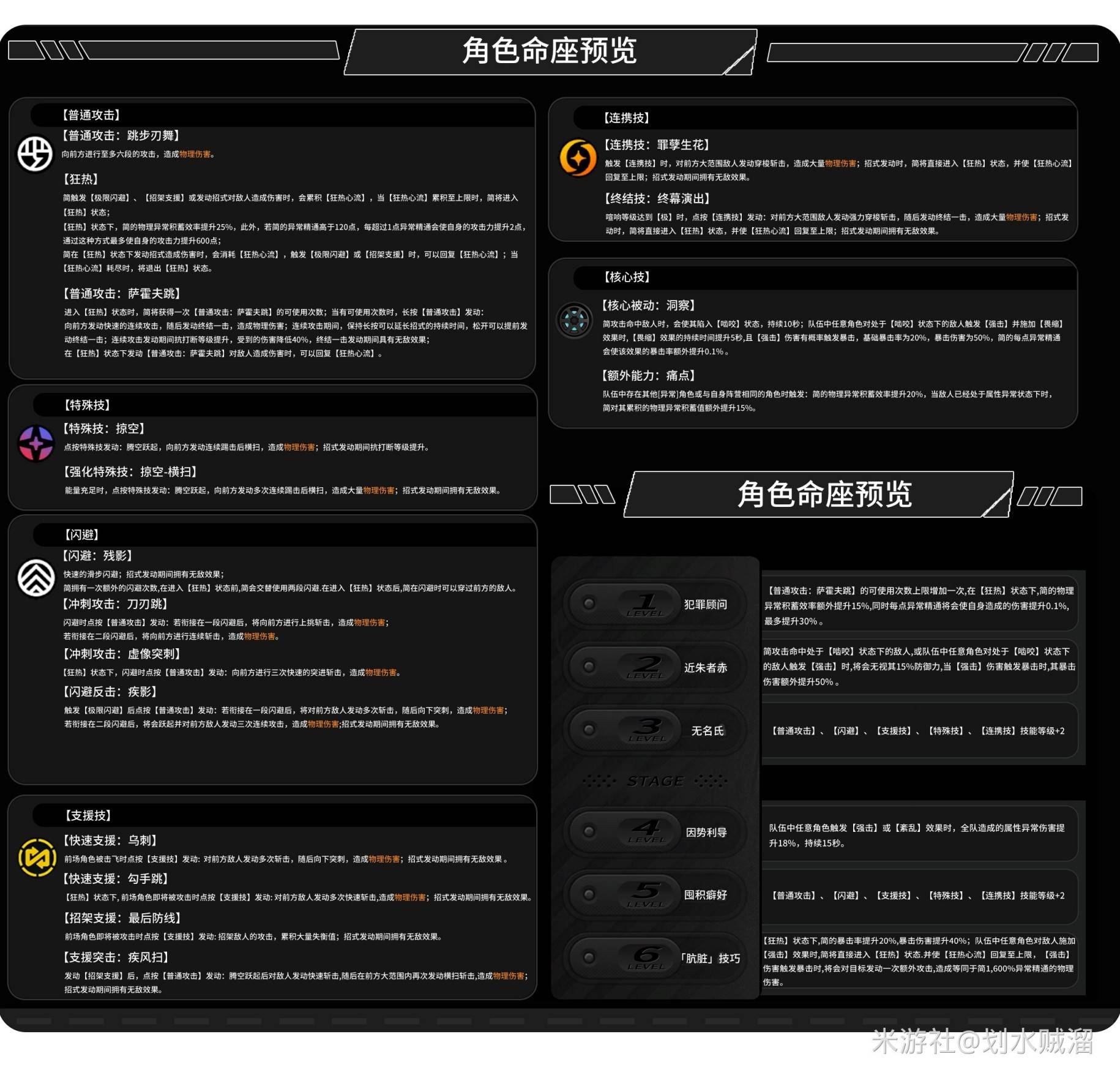 《絕區零》1.1簡杜詳細培養攻略 簡杜出裝與配隊攻略_角色相關信息預覽 - 第2張