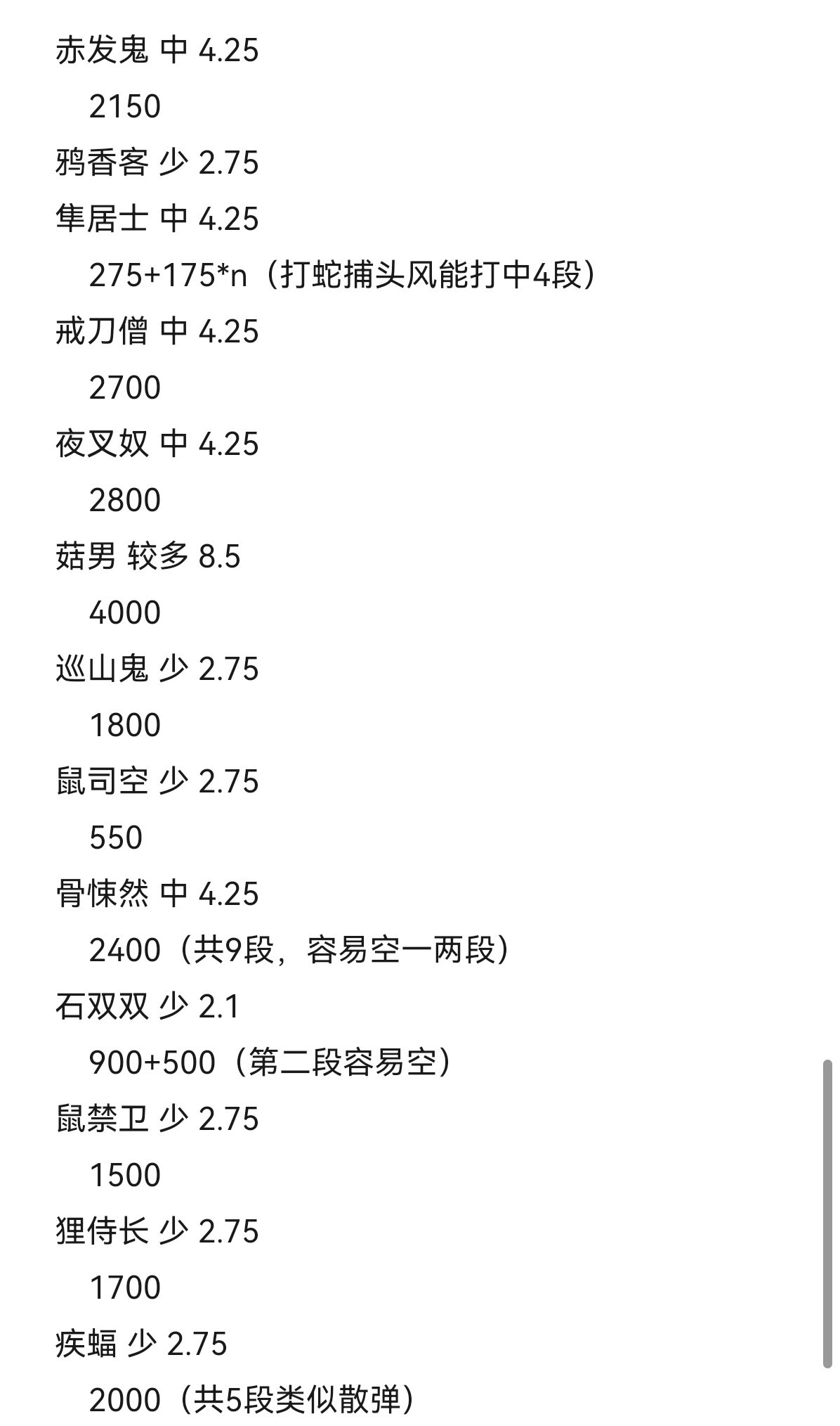 《黑神话悟空》攻击型精魄伤害数据测试 - 第4张