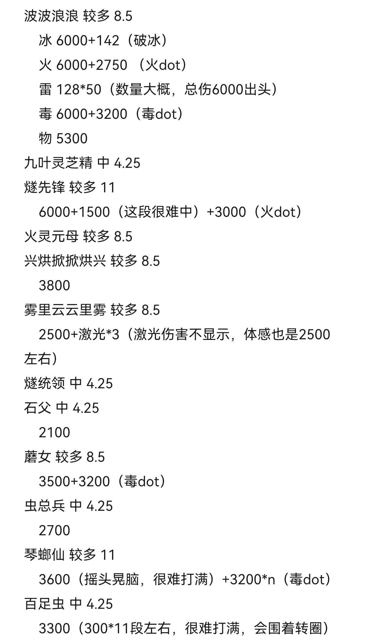 《黑神话悟空》攻击型精魄伤害数据测试 - 第1张