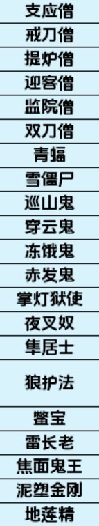 《黑神话悟空》全影神图解锁攻略 妖王、人物影神图解锁方法_第三回-小西天 - 第4张