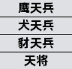 《黑神话悟空》全影神图解锁攻略 妖王、人物影神图解锁方法_第六回-花果山 - 第4张