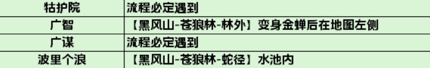 《黑神话悟空》全影神图解锁攻略 妖王、人物影神图解锁方法_第一回-黑风山 - 第1张