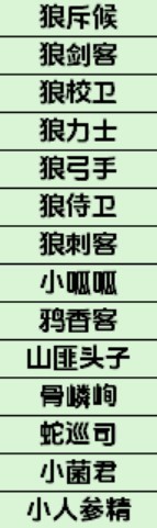 《黑神话悟空》全影神图解锁攻略 妖王、人物影神图解锁方法_第一回-黑风山 - 第4张