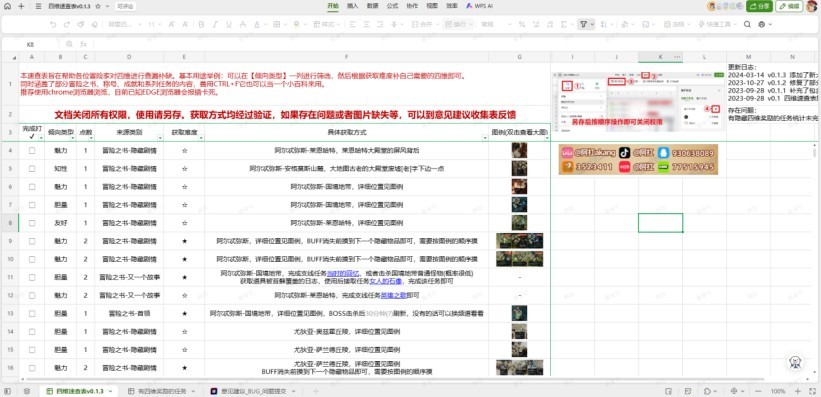 《命運方舟》四維速查工具分享 四維獎勵任務彙總 - 第1張