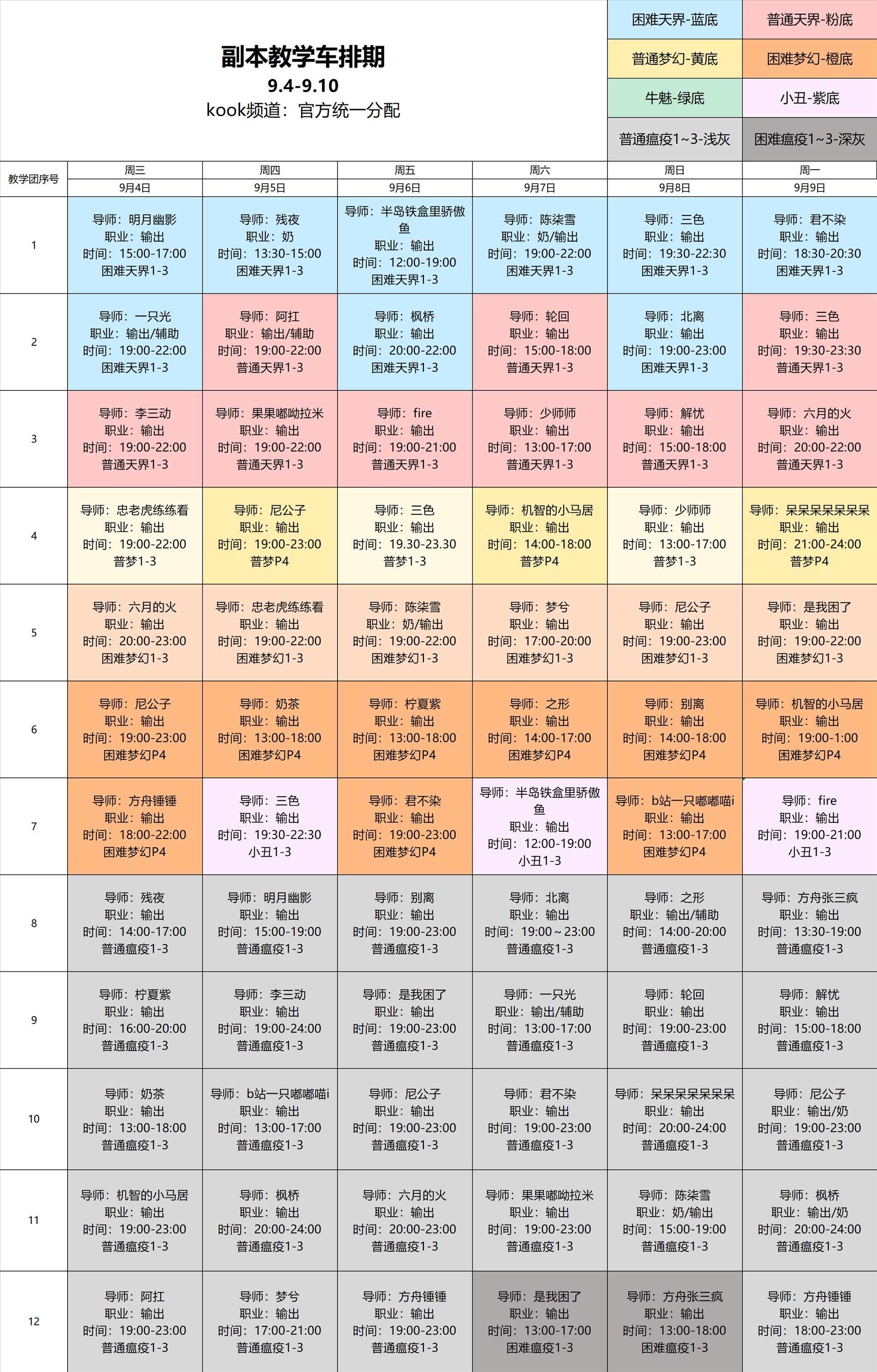 《命运方舟》9.4-9.10教学车排期一览 教学车导师趣味经历分享 - 第4张