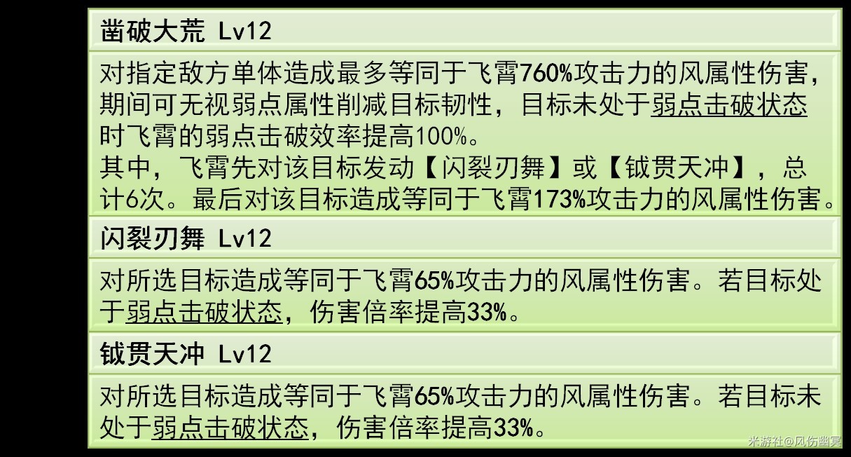 《崩坏星穹铁道》2.5版飞霄培养全解 飞霄技能解析与光锥、遗器选择推荐 - 第5张