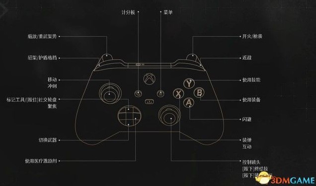 《战锤40K星际战士2》图文攻略 战役剧情流程图文攻略_主线流程（战役）-序幕 - 第2张