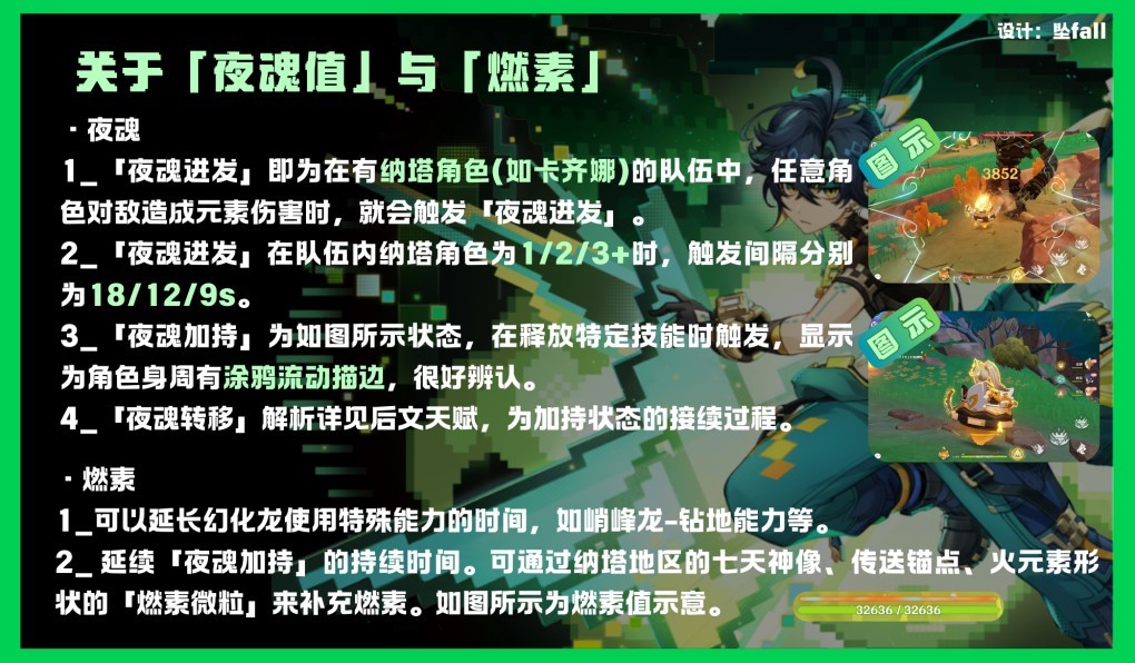 《原神》基尼奇详细培养攻略 基尼奇圣遗物怎么选 - 第9张