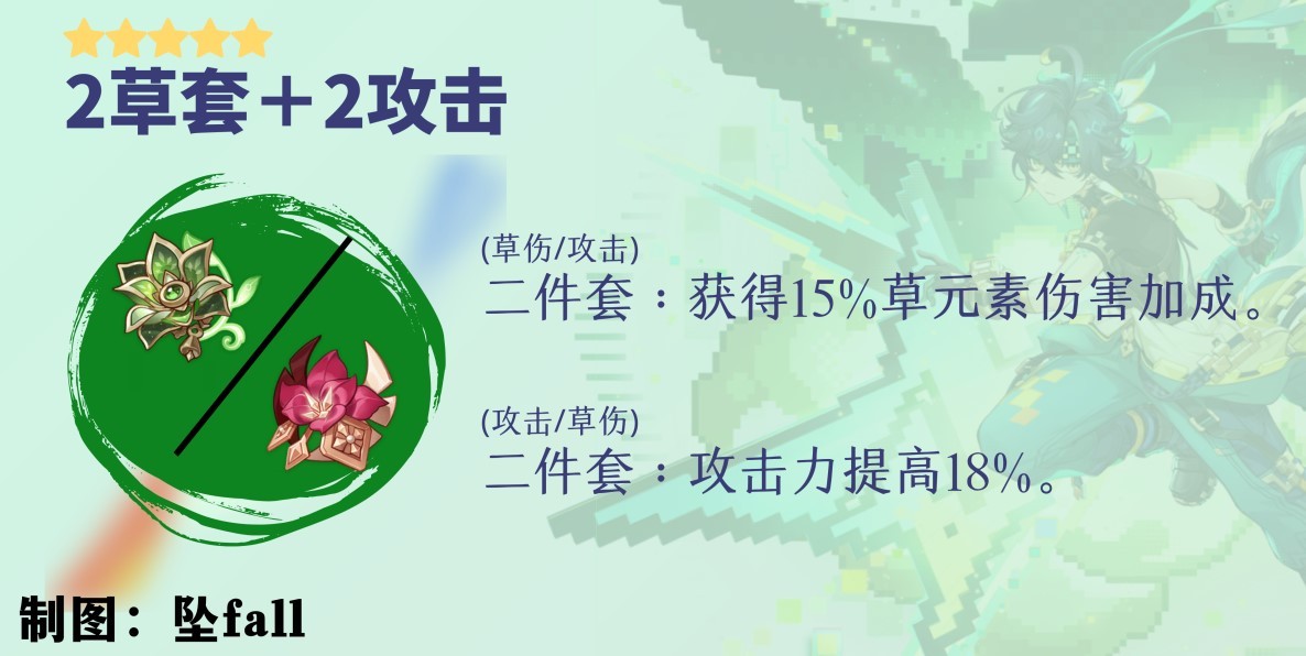 《原神》基尼奇详细培养攻略 基尼奇圣遗物怎么选 - 第21张