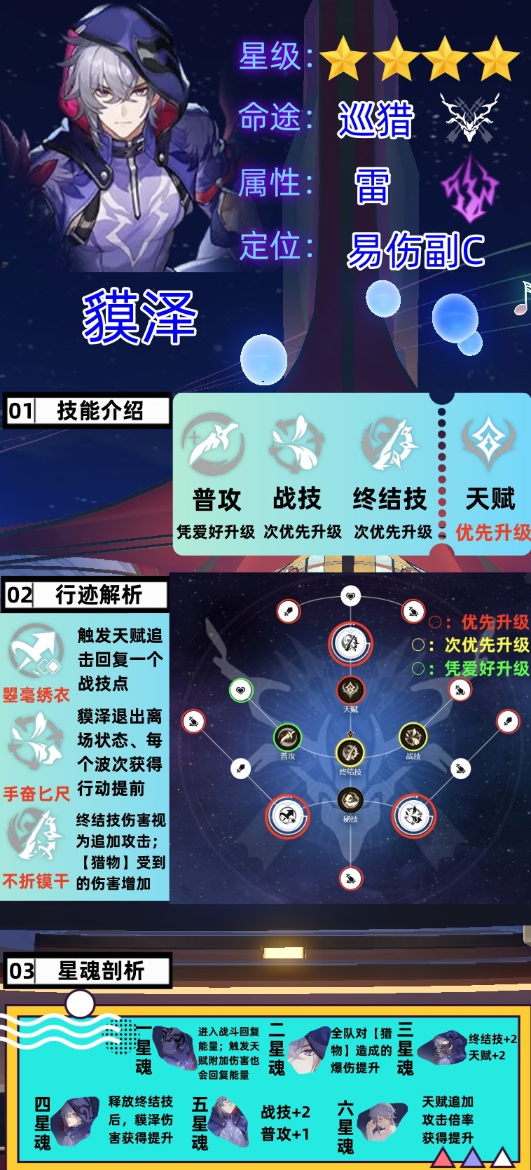 《崩坏星穹铁道》2.5貊泽全方位养成攻略 貊泽怎么培养