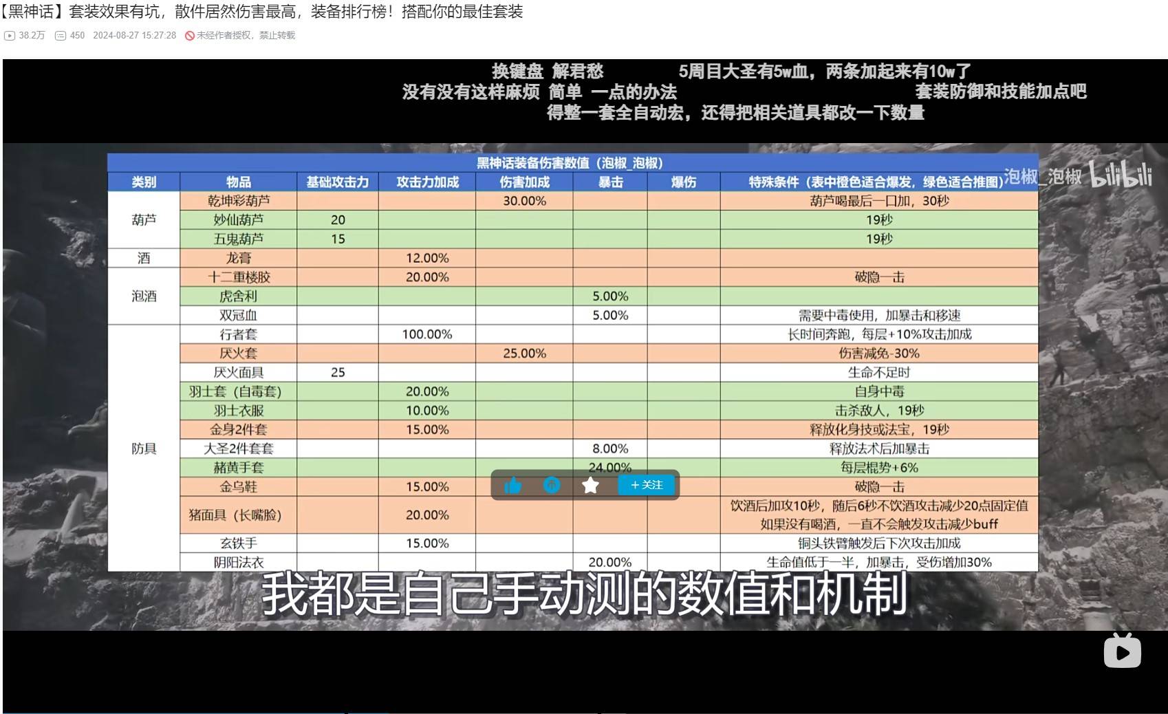 《黑神话悟空》四把毕业红武锐评 传统隐劈流及禁字法优劣对比_再来点暴论 - 第5张