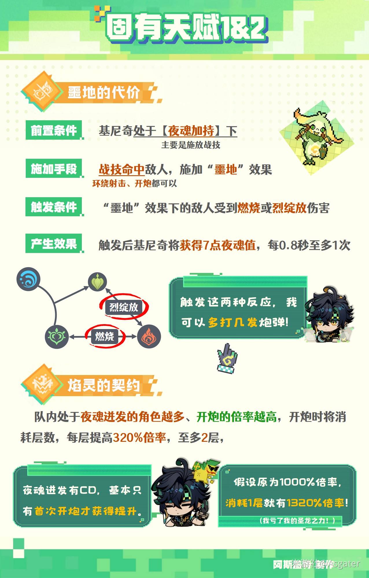 《原神》基尼奇全面培养攻略 基尼奇武器、圣遗物选择与配队指南_机制解析 - 第3张