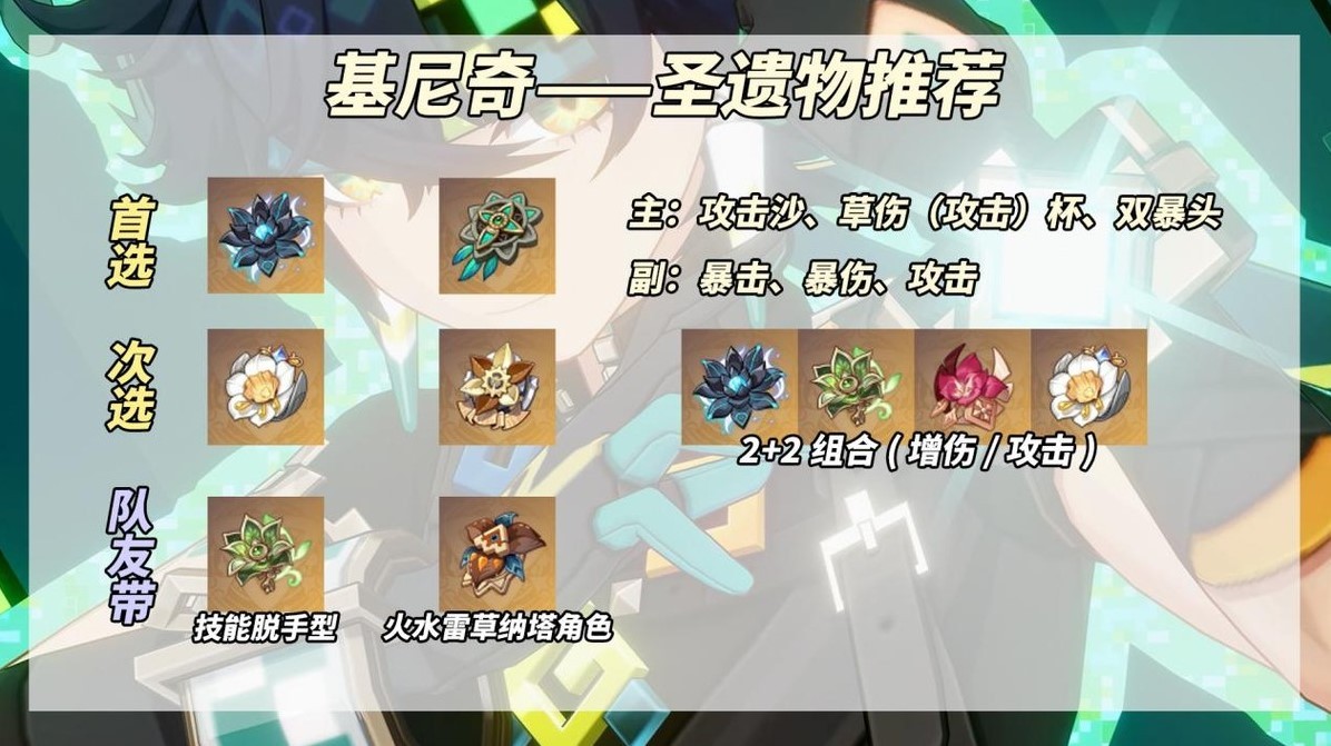 《原神》5.0基尼奇全方位养成攻略 基尼奇怎么培养 - 第4张