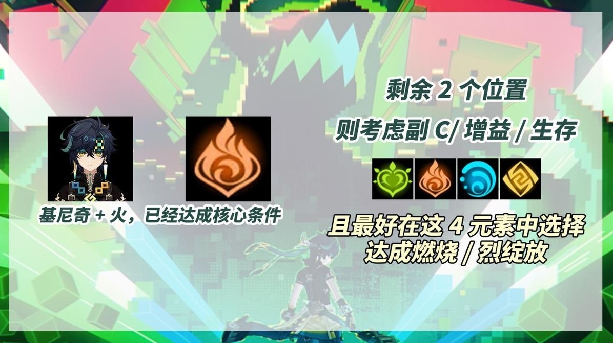 《原神》5.0基尼奇全方位养成攻略 基尼奇怎么培养 - 第5张