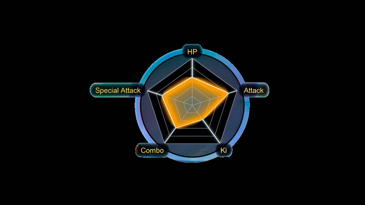 《七龙珠电光炸裂ZERO》界面介绍与操作上手导览 - 第11张