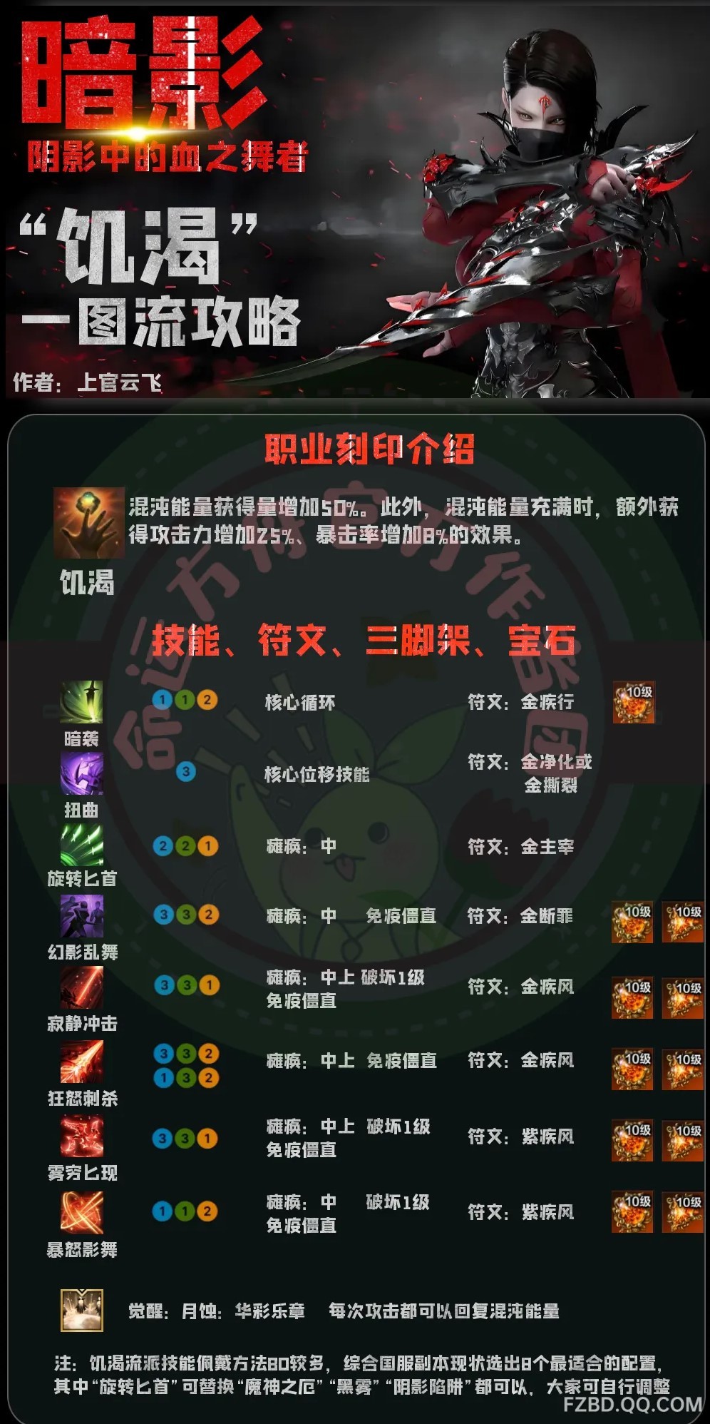 《命运方舟》饥渴暗影一图流攻略 饥渴暗影刻印推荐与输出手法讲解 - 第1张