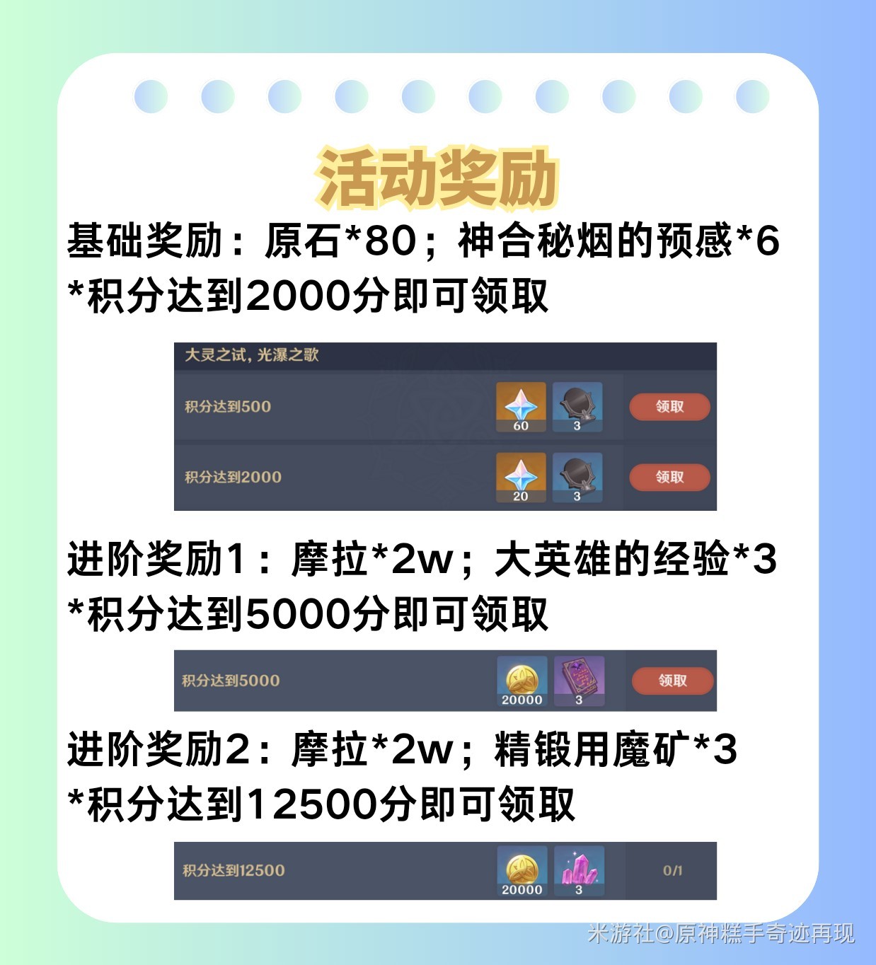 《原神》荆棘与勋冠第三关攻略 荆棘与勋冠第三关配队推荐 - 第6张