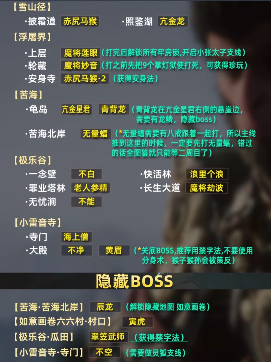 《黑神话悟空》全章节BOSS位置分享 各章节有哪些BOSS - 第3张