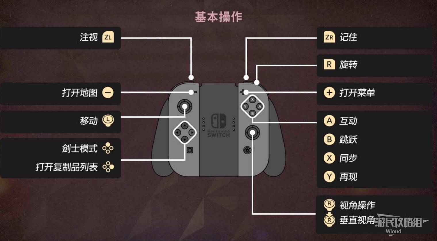 《塞尔达传说智慧的再现》新手入门指南 系统说明及实用技巧_系统说明 - 第1张