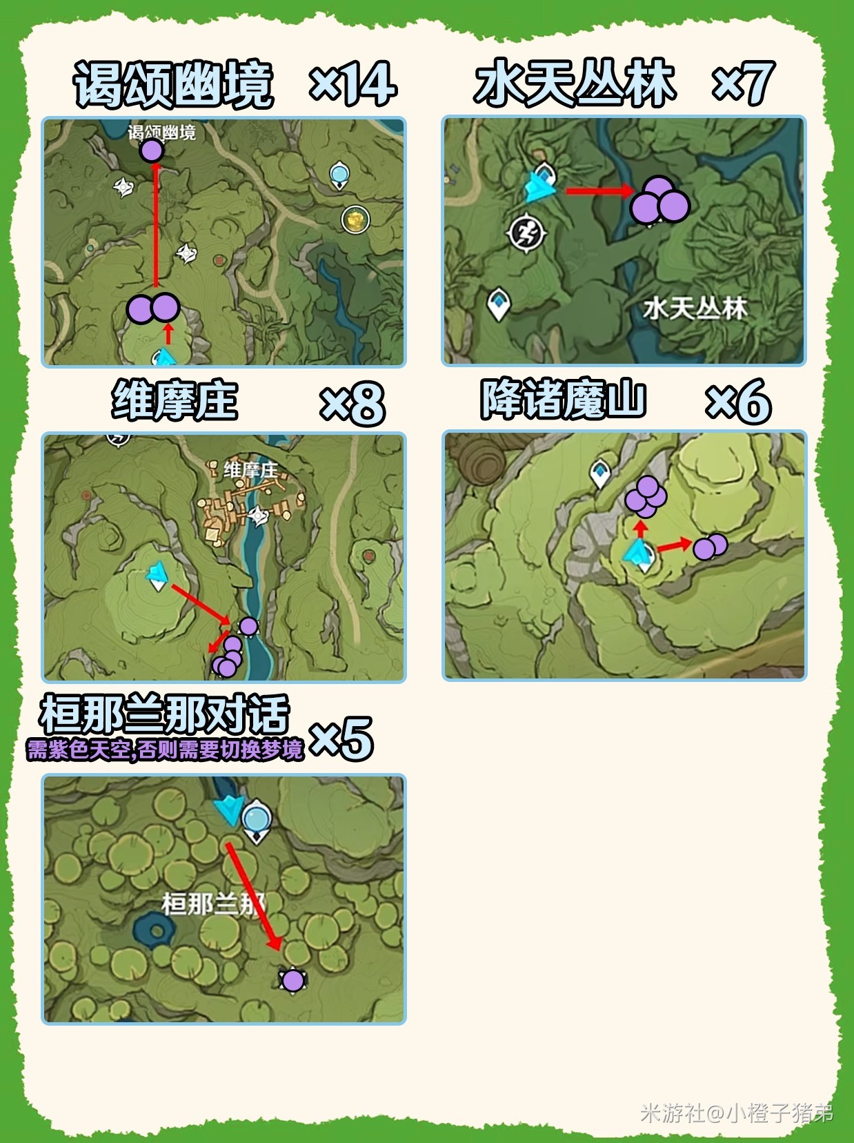 《原神》納西妲突破材料需求及採集路線分享 納西妲需要哪些材料 - 第2張