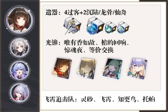 《崩壞星穹鐵道》靈砂配隊攻略 - 第3張