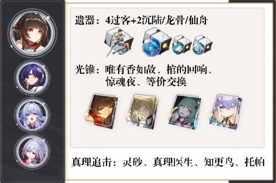 《崩壞星穹鐵道》靈砂配隊攻略 - 第4張