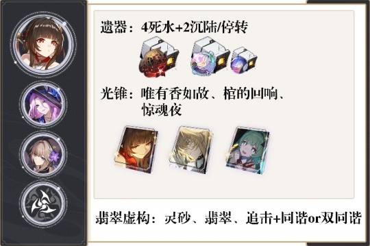 《崩壞星穹鐵道》靈砂配隊攻略 - 第6張