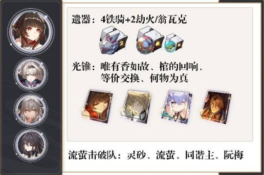 《崩壞星穹鐵道》靈砂配隊攻略 - 第1張