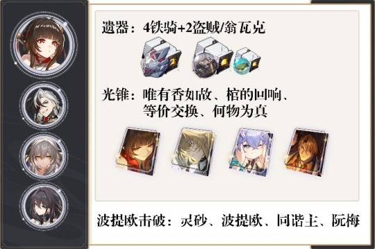 《崩壞星穹鐵道》靈砂配隊攻略 - 第2張