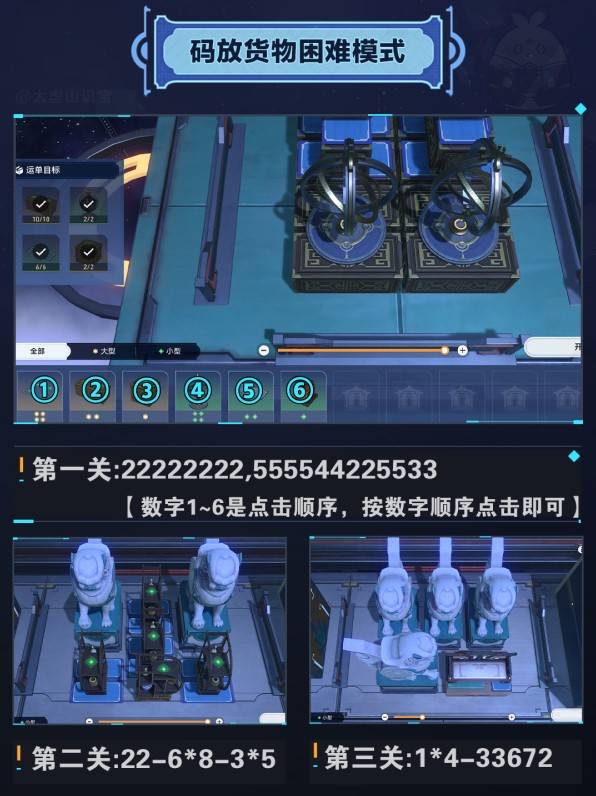 《崩壞星穹鐵道》廟趣滿堂全關卡攻略 - 第6張