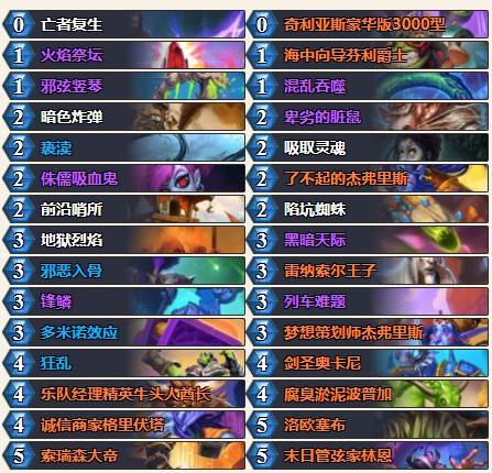 爐石傳說宇宙術卡組構築攻略