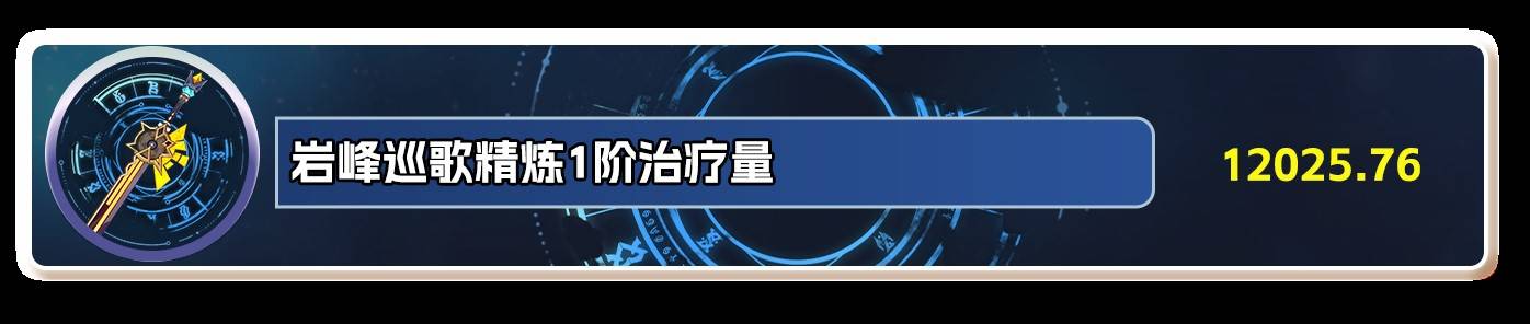 《原神》岩峰巡歌强度分析及抽取建议 岩峰巡歌值得抽吗 - 第5张