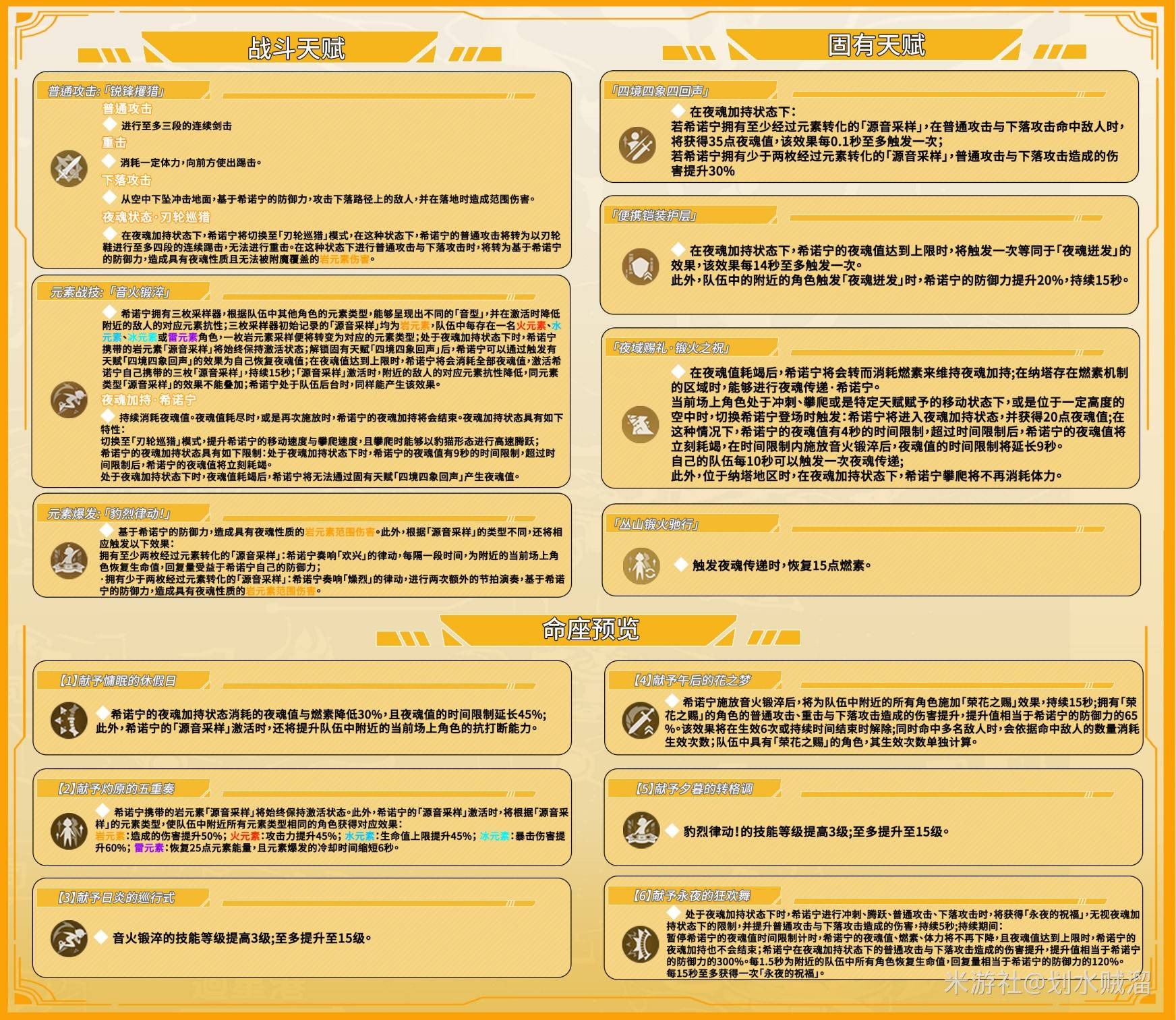 《原神》希诺宁定位及技能机制详解 希诺宁武器、圣遗物选择及配队推荐 - 第3张