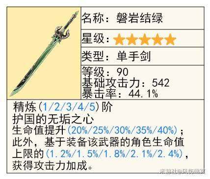 《原神》5.1希诺宁技能效果与培养全解 希诺宁命座及出装解析_武器选择 - 第6张