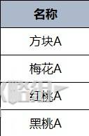 《GTAOL》2024万圣节全限时物品获得方法 - 第16张