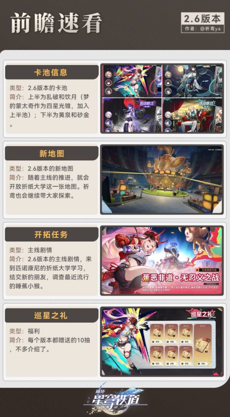 《崩壞星穹鐵道》2.6版本更新前瞻 - 第1張