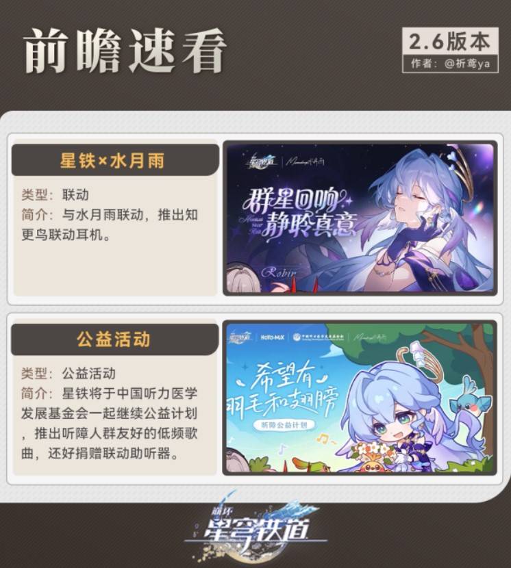 《崩壞星穹鐵道》2.6版本更新前瞻 - 第4張