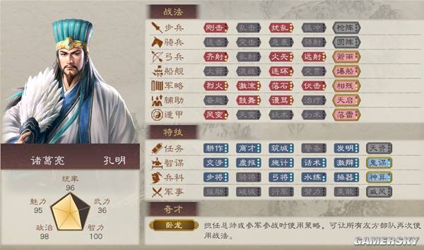 名将排行_正史中,三国十大武将排名,别再提吕布、典韦、赵云