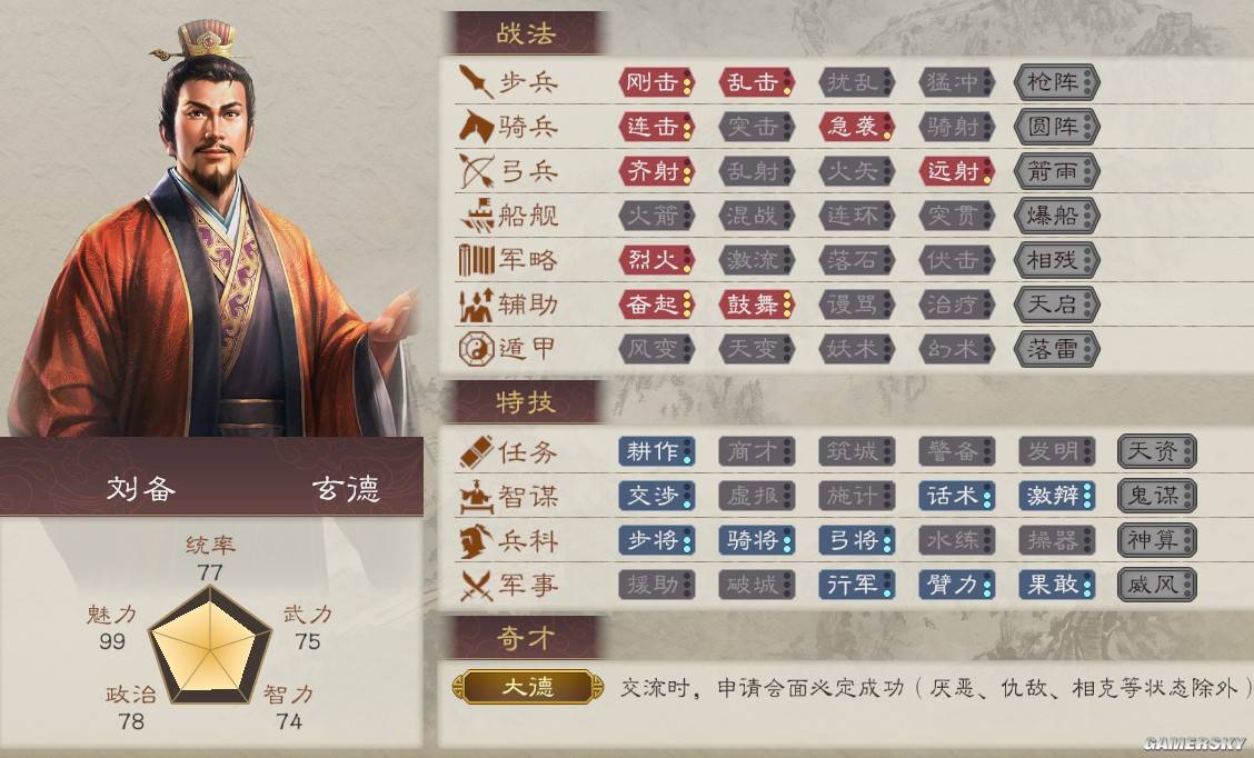 《三国志8重制版》武将排名TOP20 武将五维属性数据一览_魅力前20排名