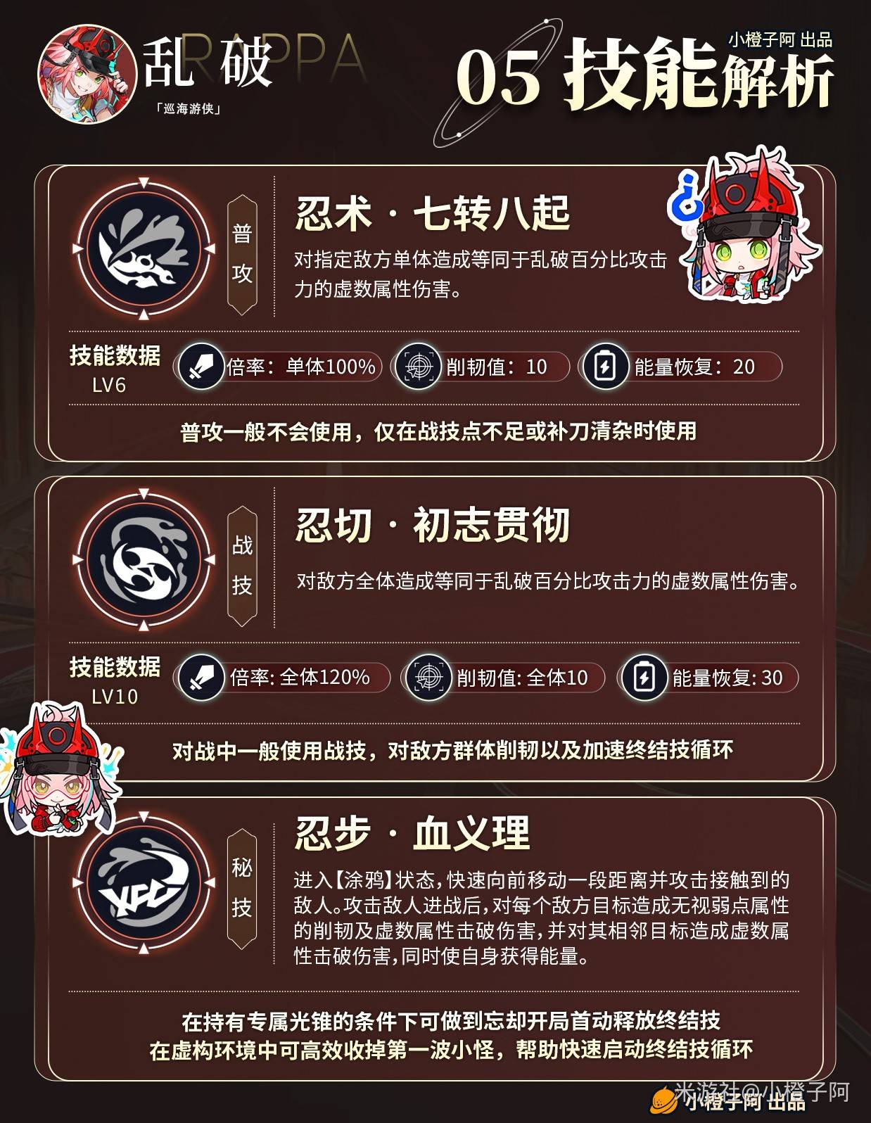 《崩坏星穹铁道》2.6乱破详细培养攻略 乱破技能机制与出装、配队指南 - 第8张