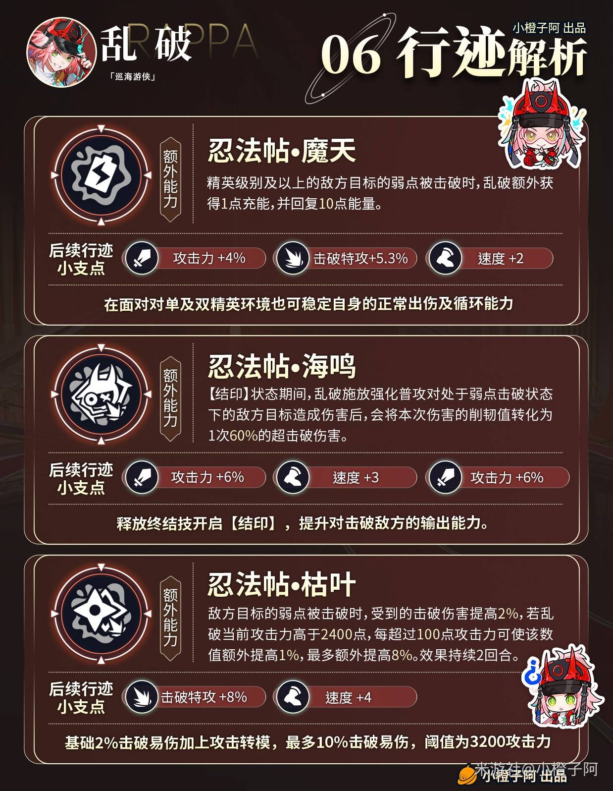 《崩坏星穹铁道》2.6乱破详细培养攻略 乱破技能机制与出装、配队指南 - 第12张