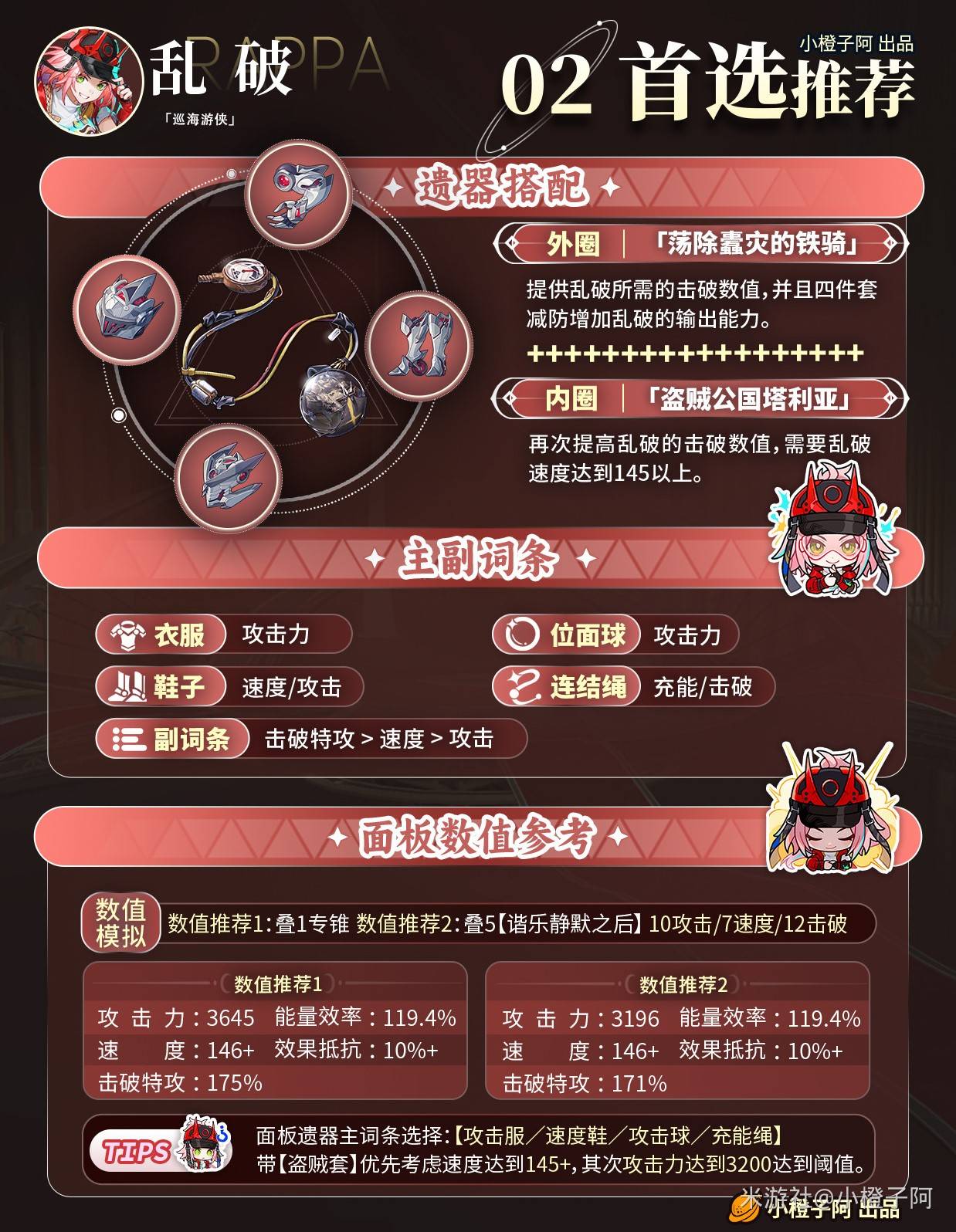 《崩坏星穹铁道》2.6乱破详细培养攻略 乱破技能机制与出装、配队指南 - 第4张