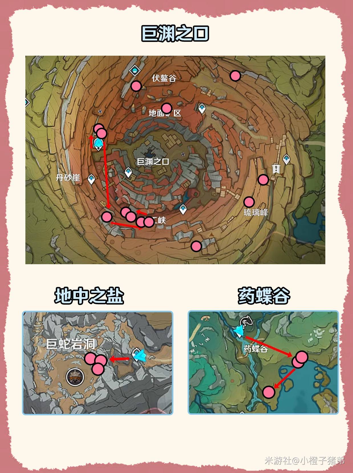 《原神》钟离与那维莱特突破材料收集攻略 - 第5张