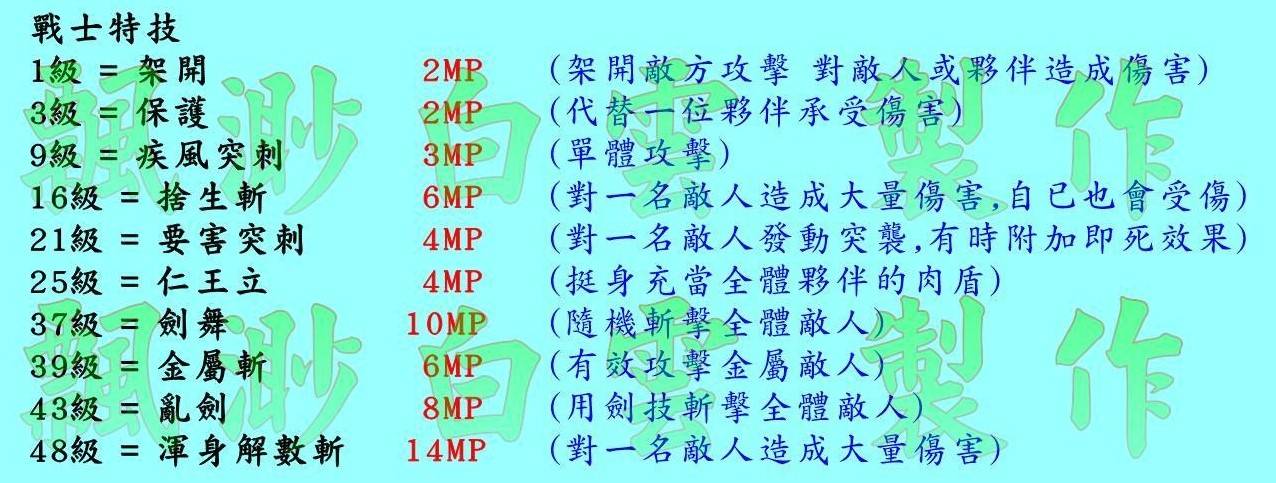 《勇者斗恶龙3重制版》各职业技能及解锁等级一览