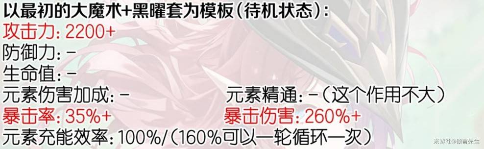 《原神》5.2恰斯卡养成攻略 恰斯卡怎么培养 - 第4张