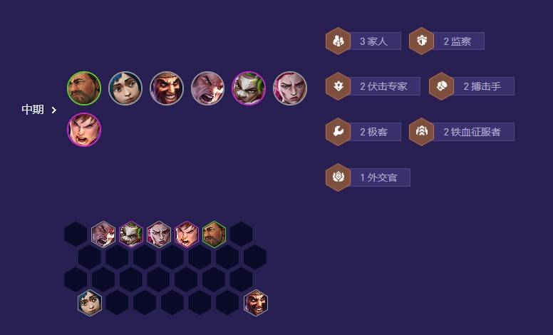 《雲頂之弈》S13閉環家人陣容玩法講解 S13監察家人流怎麼玩 - 第5張