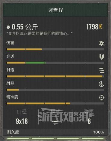 《潜行者2》武器数据图鉴 潜行者2武器属性一览_迷宫IV - 第1张