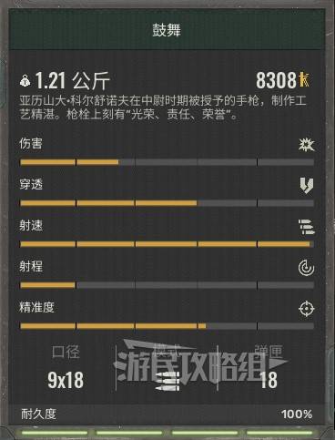 《潜行者2》武器数据图鉴 潜行者2武器属性一览_鼓舞