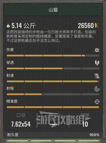 《潜行者2》武器数据图鉴 潜行者2武器属性一览_山猫