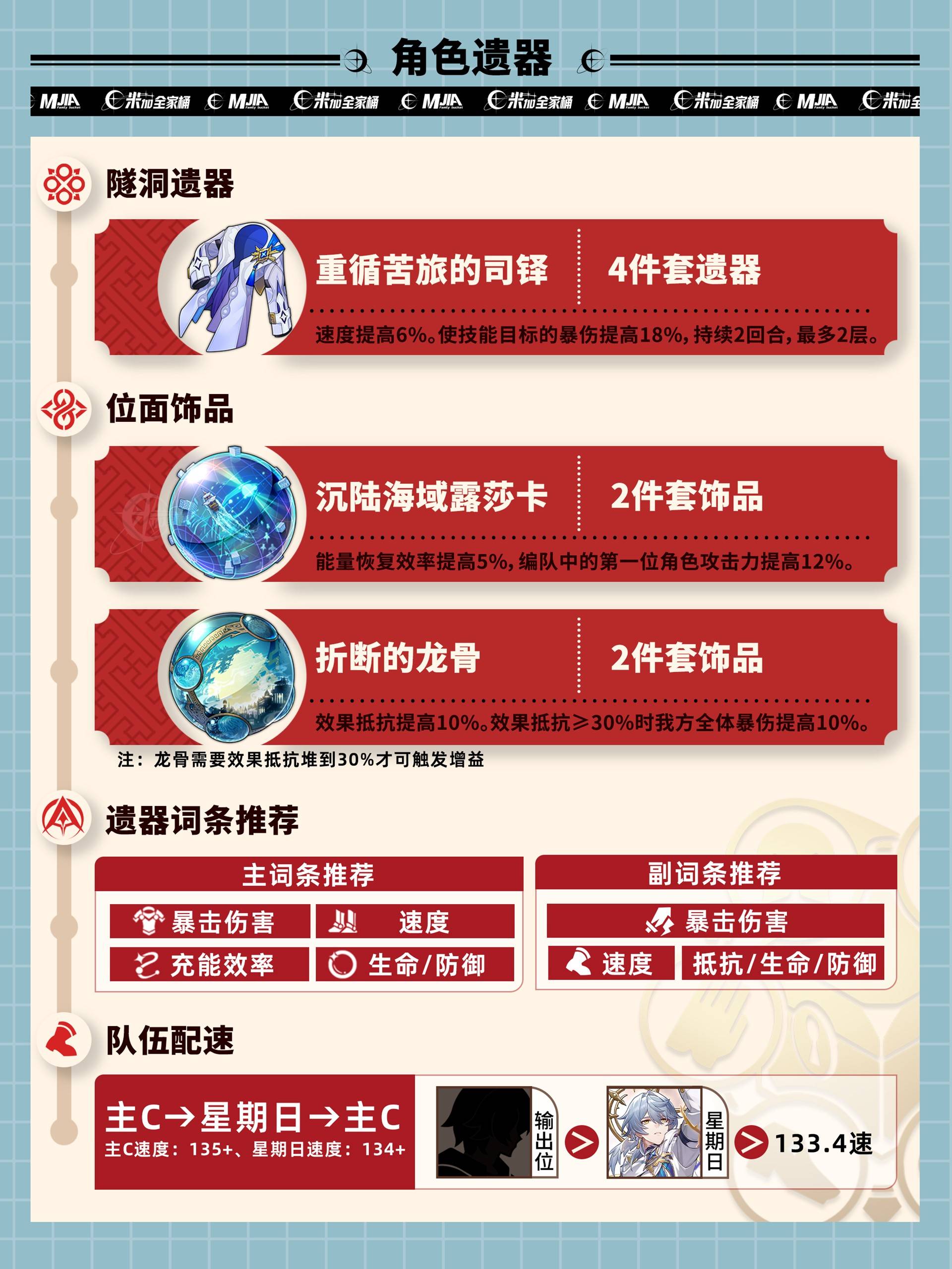 《崩坏星穹铁道》星期日养成攻略 星期日怎么培养 - 第2张